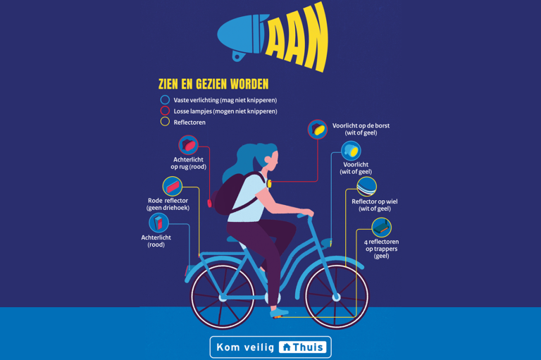 worm Geavanceerd Verzending De regels voor fietsverlichting | Veilig Verkeer Nederland