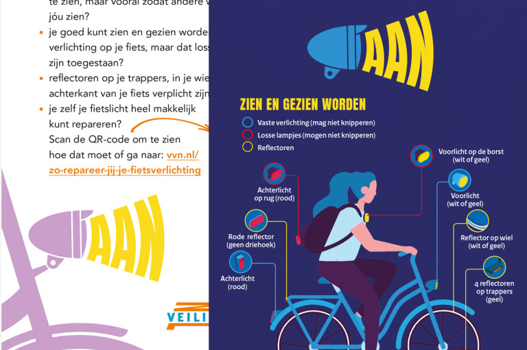 Kaart over fietsverlichting