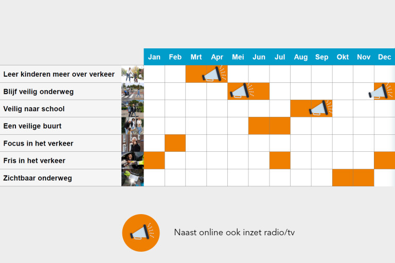 Themakalender 2026