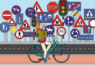 verkeersexamen theorie