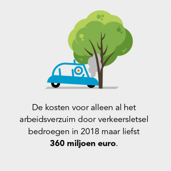 Veilig Verkeer Nederland kosten arbeidsverzuim