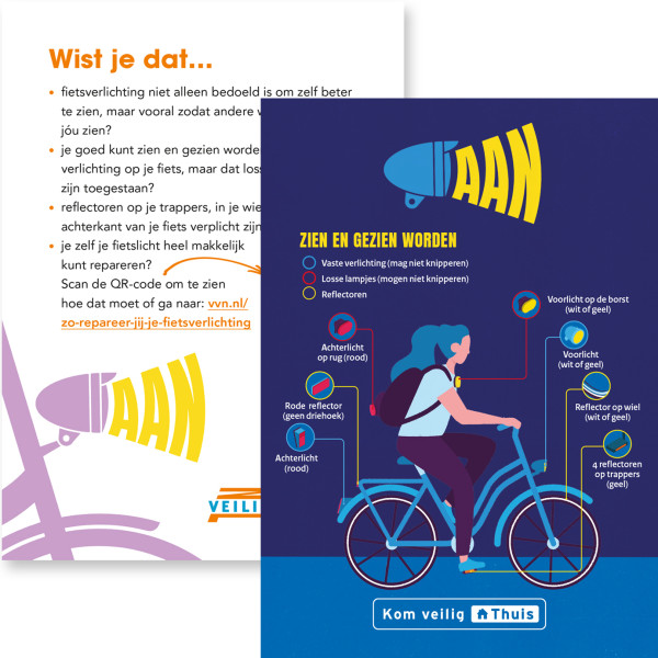 Kaart over fietsverlichting